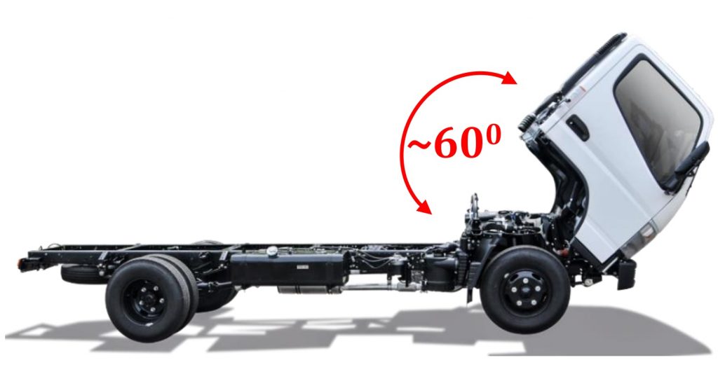góc lật cabin xe tải nhẹ thaco fuso canter 4.99
