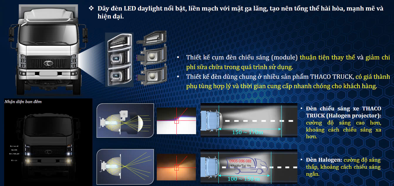 hệ thống đèn chiếu sáng xe Linker