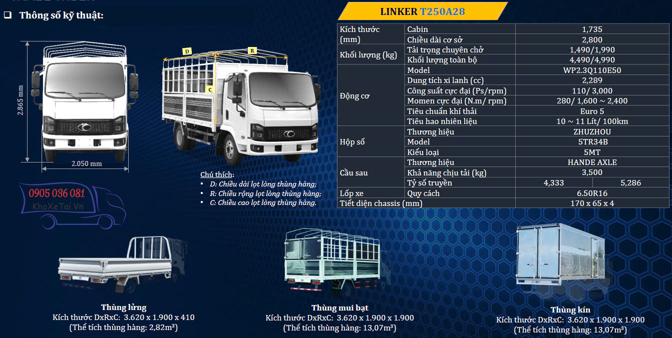 thông số kỹ thuật Linker T250A28 tải trọng 1T5 1T9